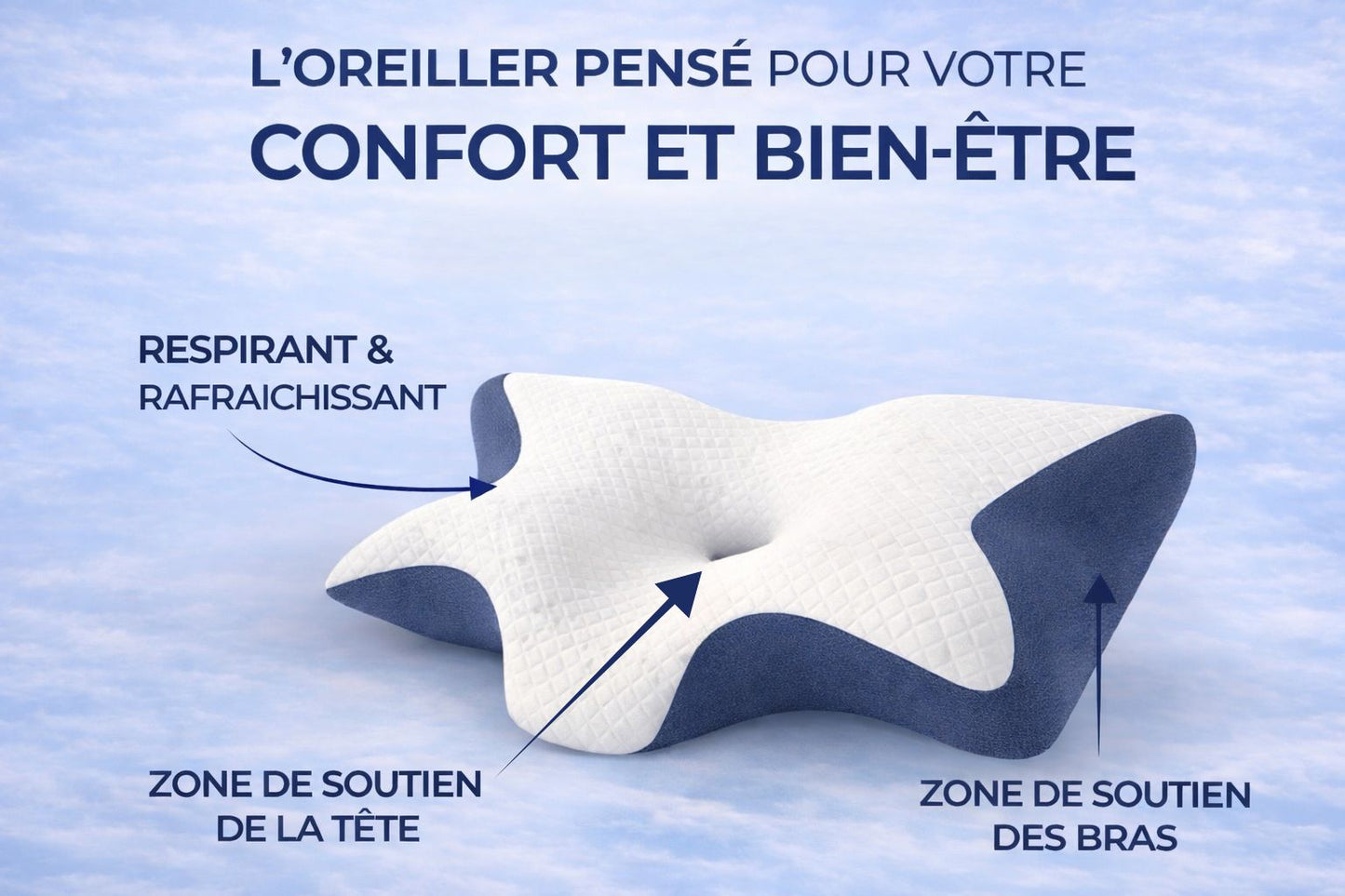 Moona Care - Soulagement Cervicale